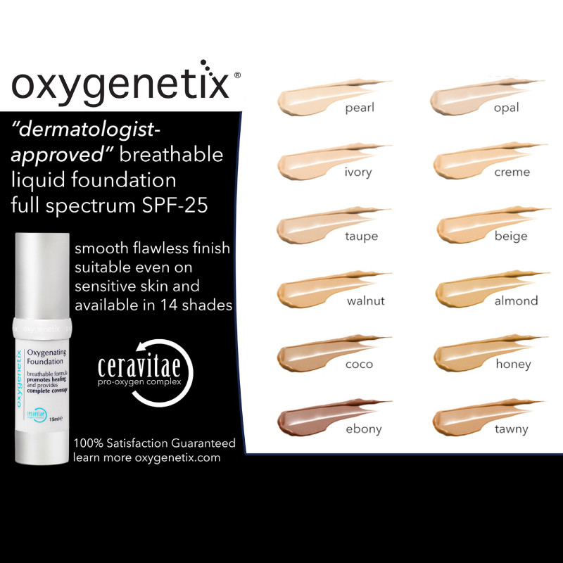 Oxygenetix